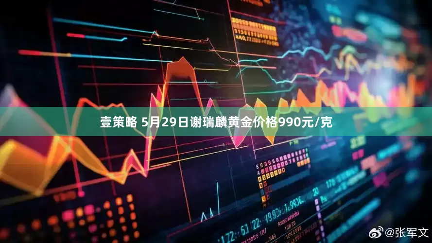 壹策略 5月29日谢瑞麟黄金价格990元/克